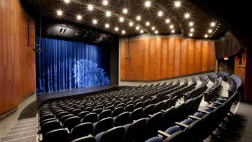 Best Acting Schools In Canada