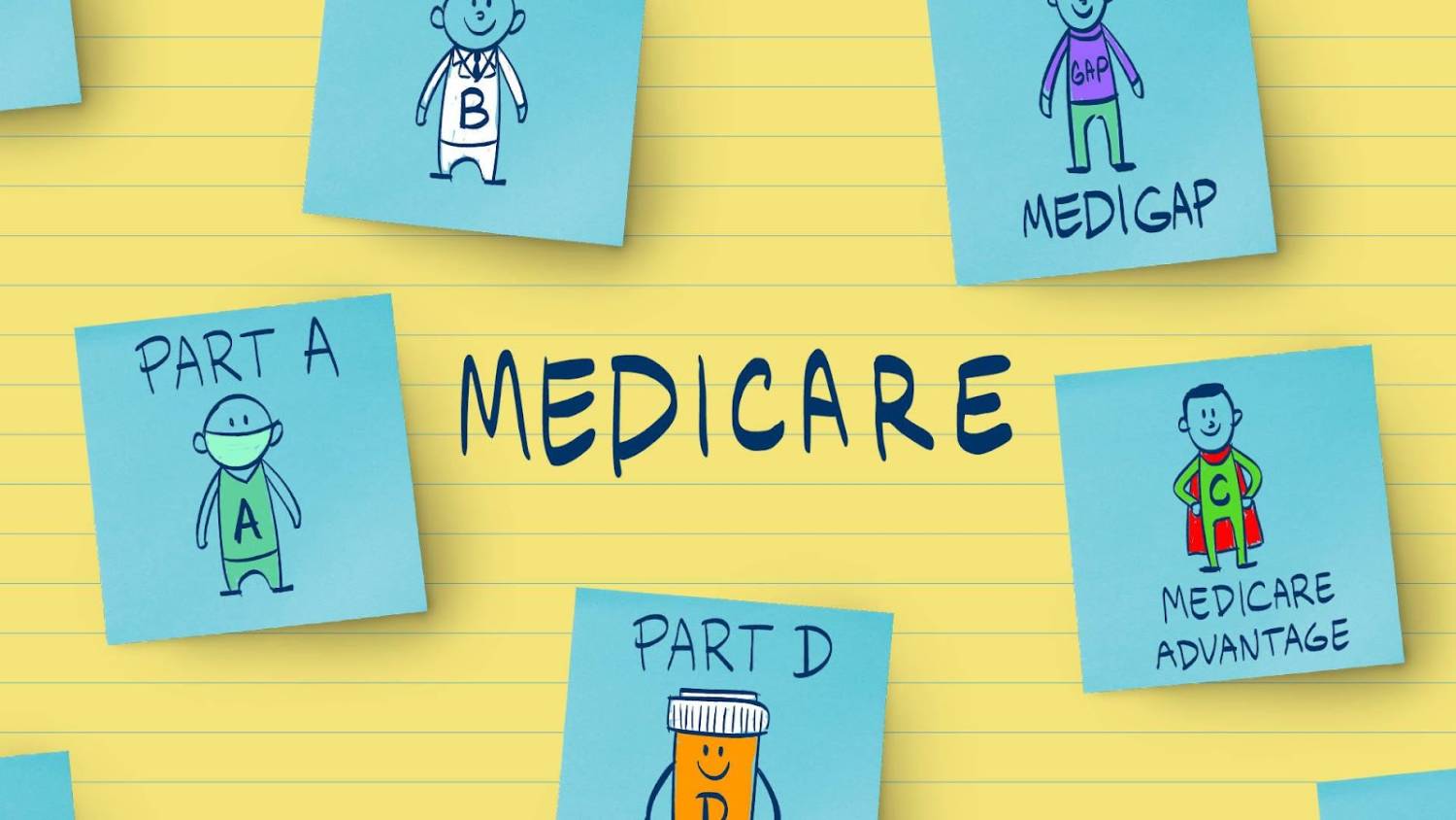 What to Expect from Medicare Advantage Plans in 2025