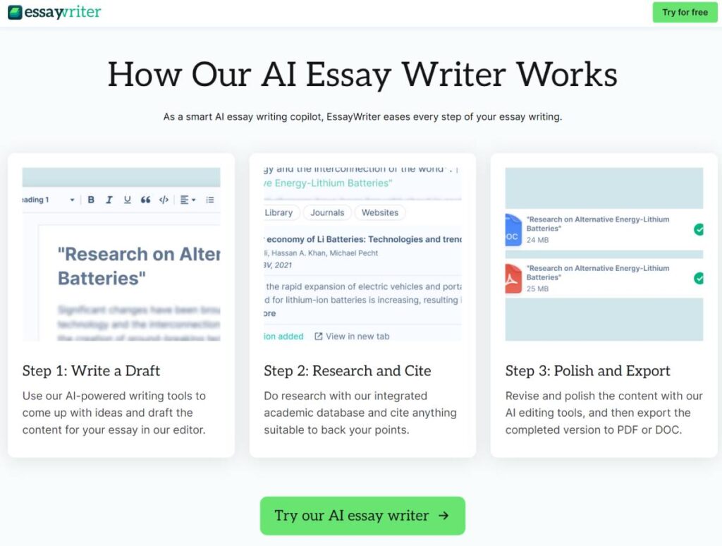 How Our AI Essay Writer Works